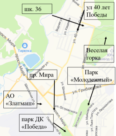 Места отбора проб образцов снега