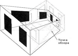 Рис. 6