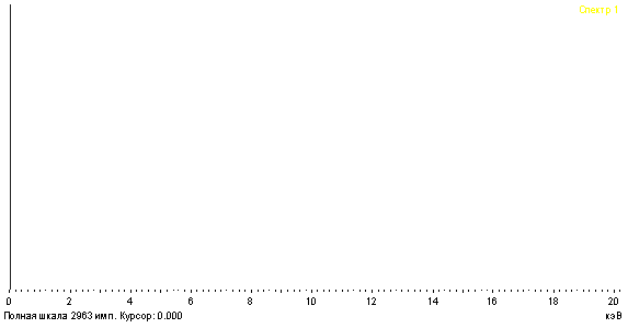 Спектры образца обр. № 1
