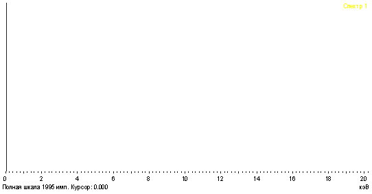 Спектры образца обр. № 4