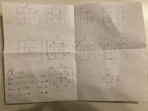 Определение полярности магнитов в схеме сборки