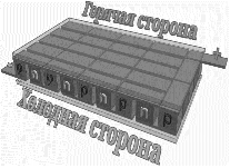 Элемент Пельтье