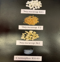 Предложенные эмульгаторы