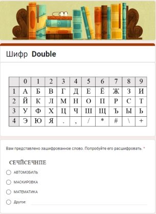 Форма проверки шифра «DOUBLE» на криптостойкость с подсказкой в виде алфавита