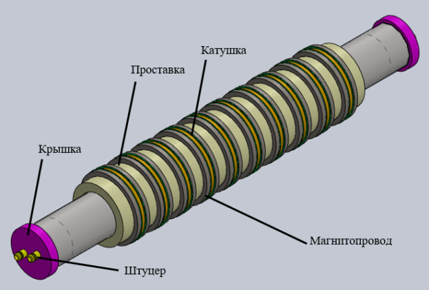 Внешняя часть генератора