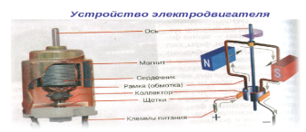 https://ds04.infourok.ru/uploads/ex/0c23/00189d32-ea5161ff/img2.jpg