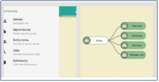 Внешний вид сайта «Тумалас»