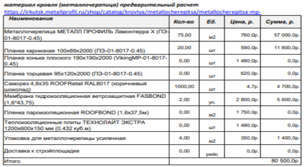 Локальная смета расходов