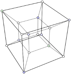 311px-Hypercubecentral.svg.png