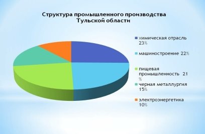 https://www.putin-today.ru/wp-content/uploads/2021/08/1-1.jpg