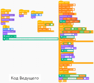 Код спрайта «Ведущий» (космонавта)