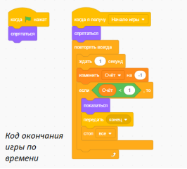 Коды окончания игры