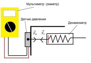 E:\Кыллахская школа\Конференции\Шаг в будущее\Баишев Егор\схема.jpg