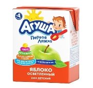 Исследуемые соки