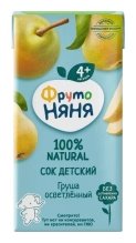 Исследуемые соки