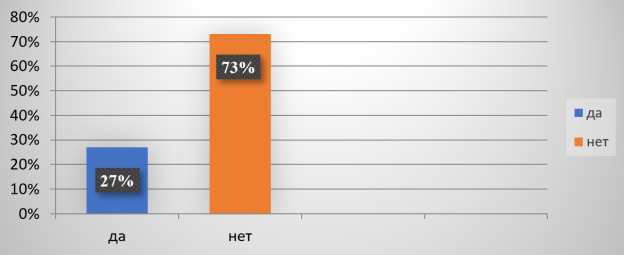 Знаешь ли ты русские фразеологизмы о Китае и китайцах?
