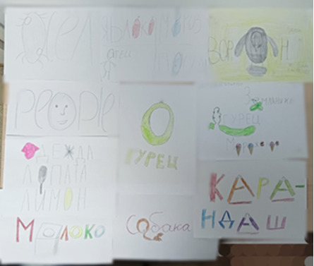 Примеры применения метода графических ассоциаций на уроке
