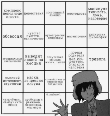 Выбор кина по личным качествам (Дадзай)