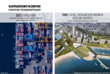 Развитие г. Владивостока