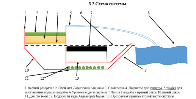 C:\Users\PC\Videos\Captures\Павловский Александр 2025 мхи — копия - Word 24.02.2025 21_53_05.png