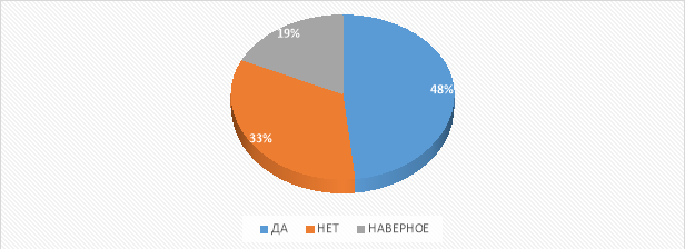 Понимаешь ли ты речь своего кота/кошки?