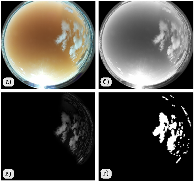 Результаты промежуточных этапов обработки изображений небосвода с широкоугольной камеры: а) результат маскирования; б) изображение в оттенках серого; в) результат межкадровой разности; г) пороговая обработка межкадровой разности