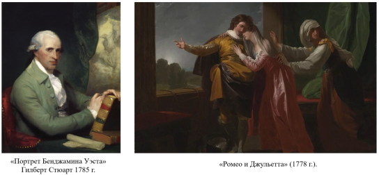 Б. Уэст и его иллюстрация «Ромео и Джульетта» (1778) [2]