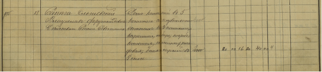 Фрагмент из раскладочной ведомости по налогу с недвижимых имуществ 1908г.