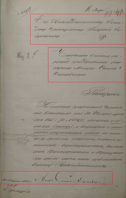 Рапорт