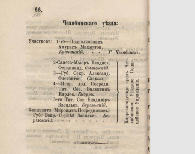 Фрагмент № 2 из Справочной книжки Оренбургской губернии на 1870
