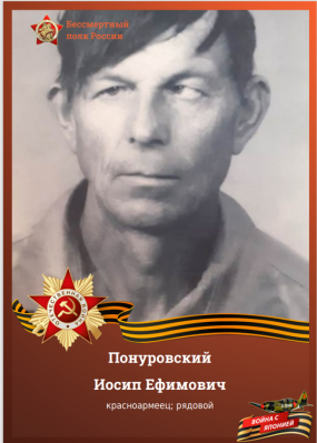 Понуровский Иосип Ефимович (1924 г. –1996)