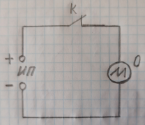 Схема для измерения частоты (ИП — источник постоянного напряжения, К — прерыватель, О — осциллограф)