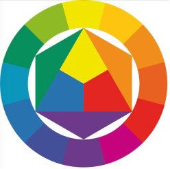 Цветовой круг Иттена