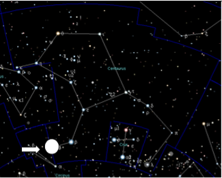 Созвездие Центавр