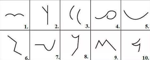 Тест на креативность Торренса для оценки творческих способностей