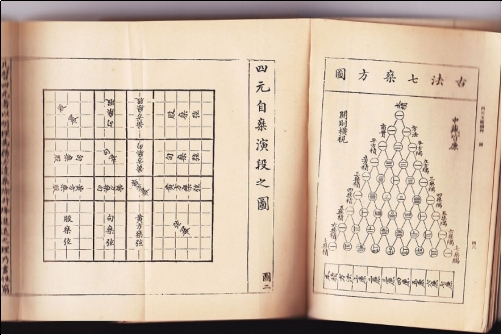 Китайская «Математика в девяти книгах»
