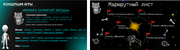 Фрагменты разработанной интерактивной игры-квеста