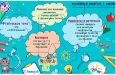 Фрагменты новых настольных игр