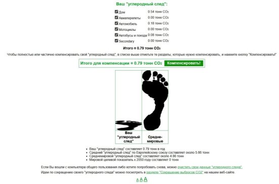 Углеродный след после исследования