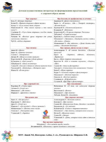 Брошюра «Про здоровый образ жизни в детской литературе»