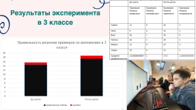 Диаграмма времени выполнения заданий до и после смеха