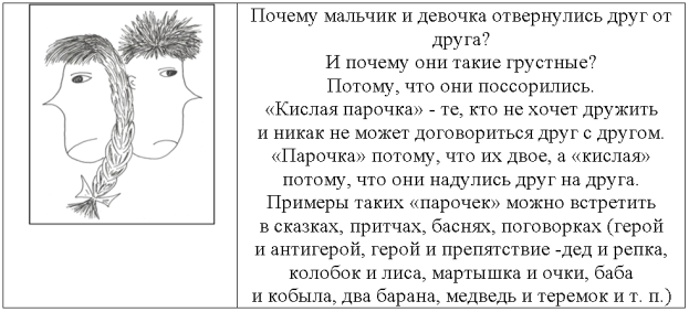 Конфликтующая пара (КП) — «Кислая парочка» [1, с. 23]