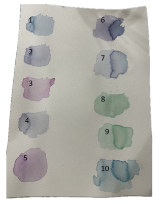 Карта выкрасок из оттенков, полученных в ходе эксперимента