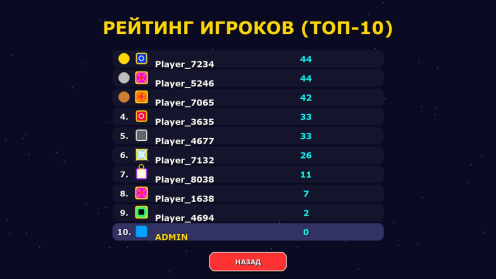 Топ-10 игры «Геокуб»