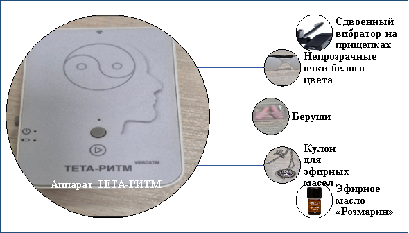 Комплектация аппарата аудиостимуляции — инструмент для формирования вибрационных стимулов Vibrostim™ модель «ТЕТА-РИТМ»