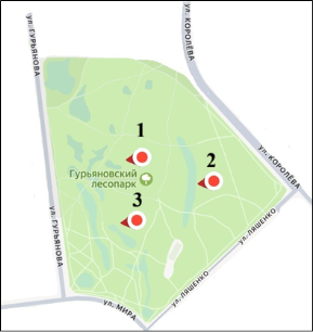 Места отбора почвенных проб