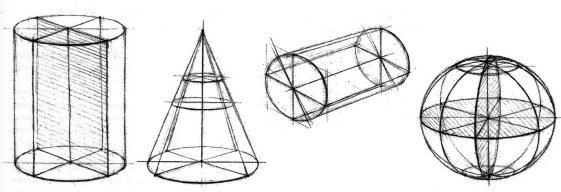 Примеры вращательной симметрии