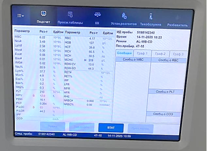 Сообщение от лабораторной информационной системы о выявленном отклонении от нормы в анализе крови