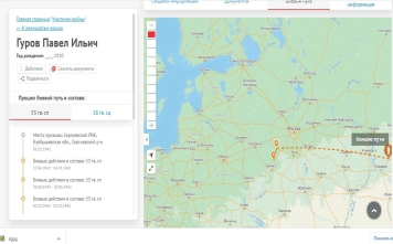 Боевой путь Гурова П. И.