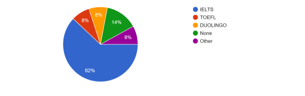 C:\Users\User\AppData\Local\Microsoft\Windows\INetCache\Content.MSO\60D7AB3.tmp